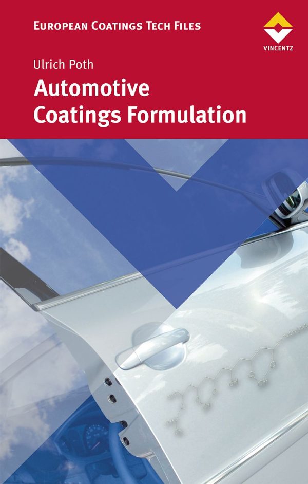 Automotive Coatings Formulation