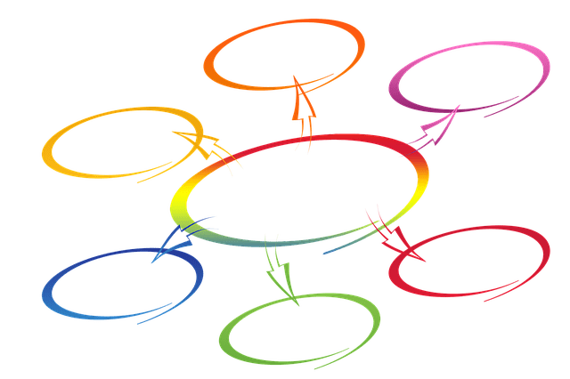 A graphic that outlines business connections.