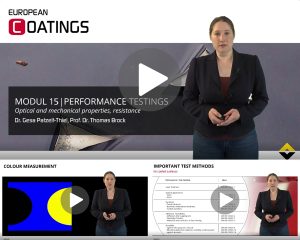 Module 15: Performance testing